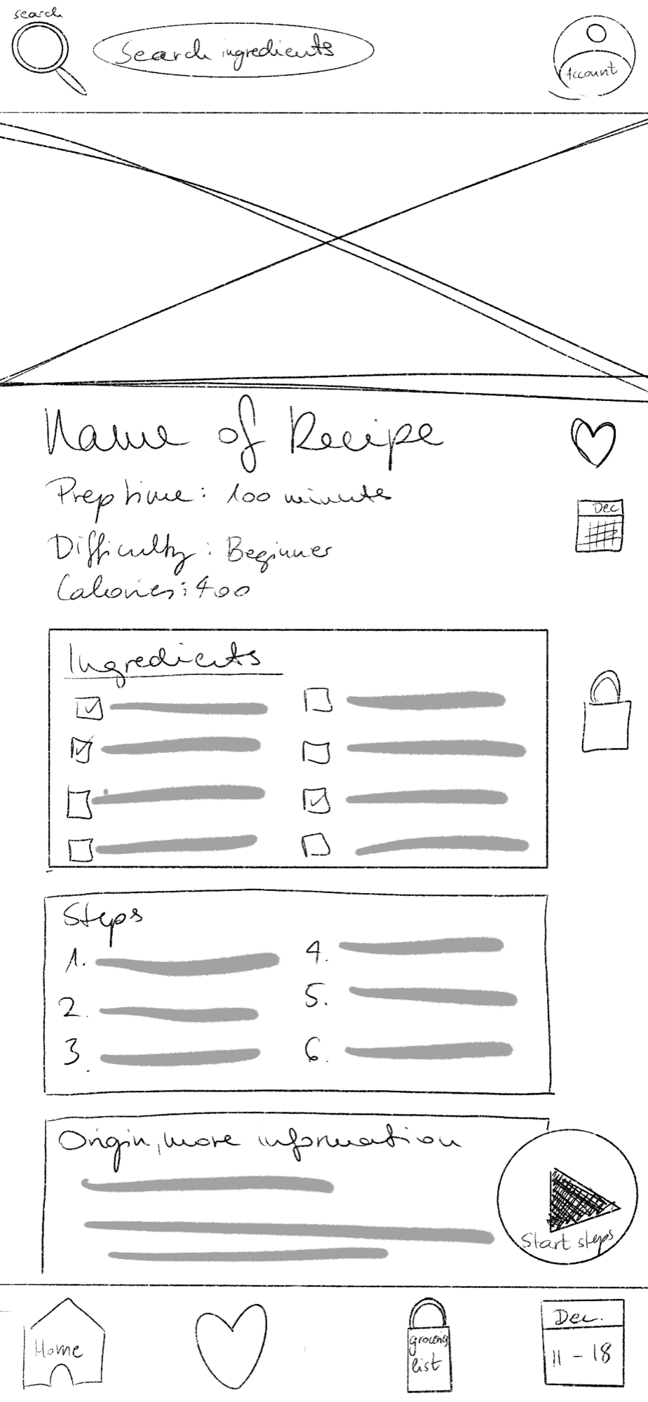 Sketch of the recipe page