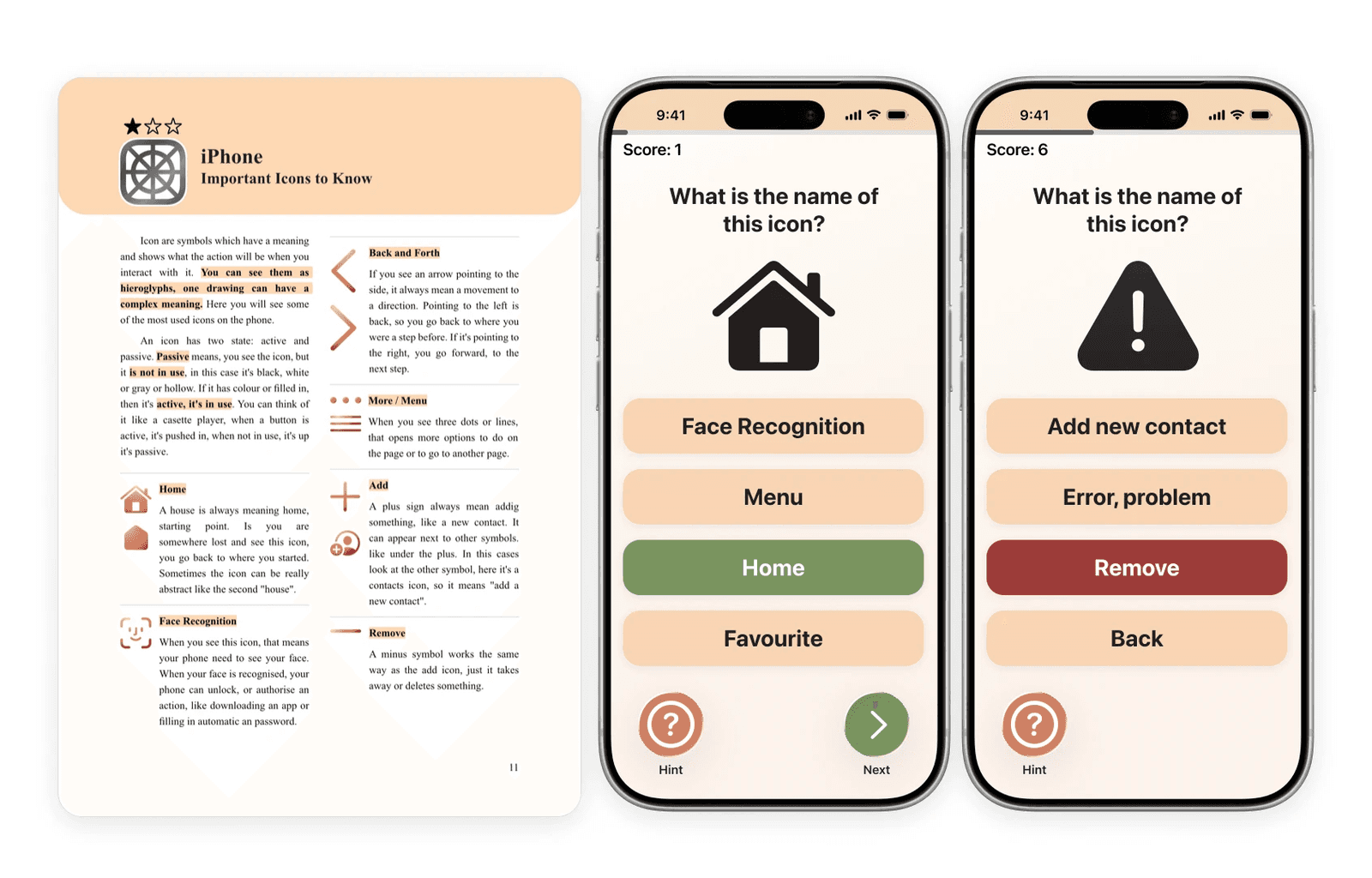 Guide page listing the icons connected to a topic