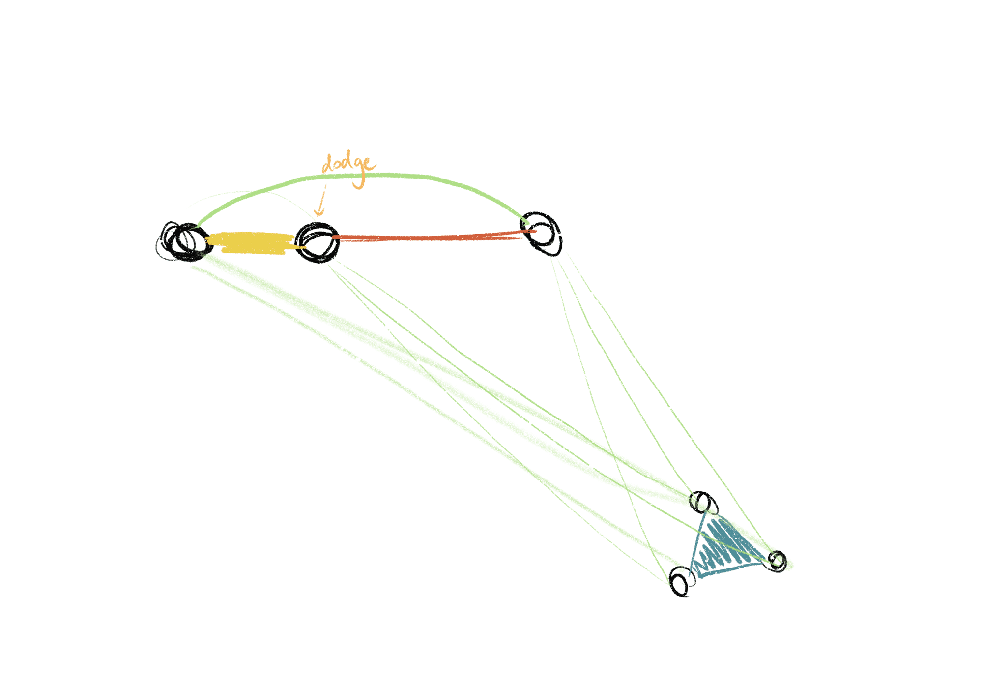 Sketch of two people’s paths connected by lines