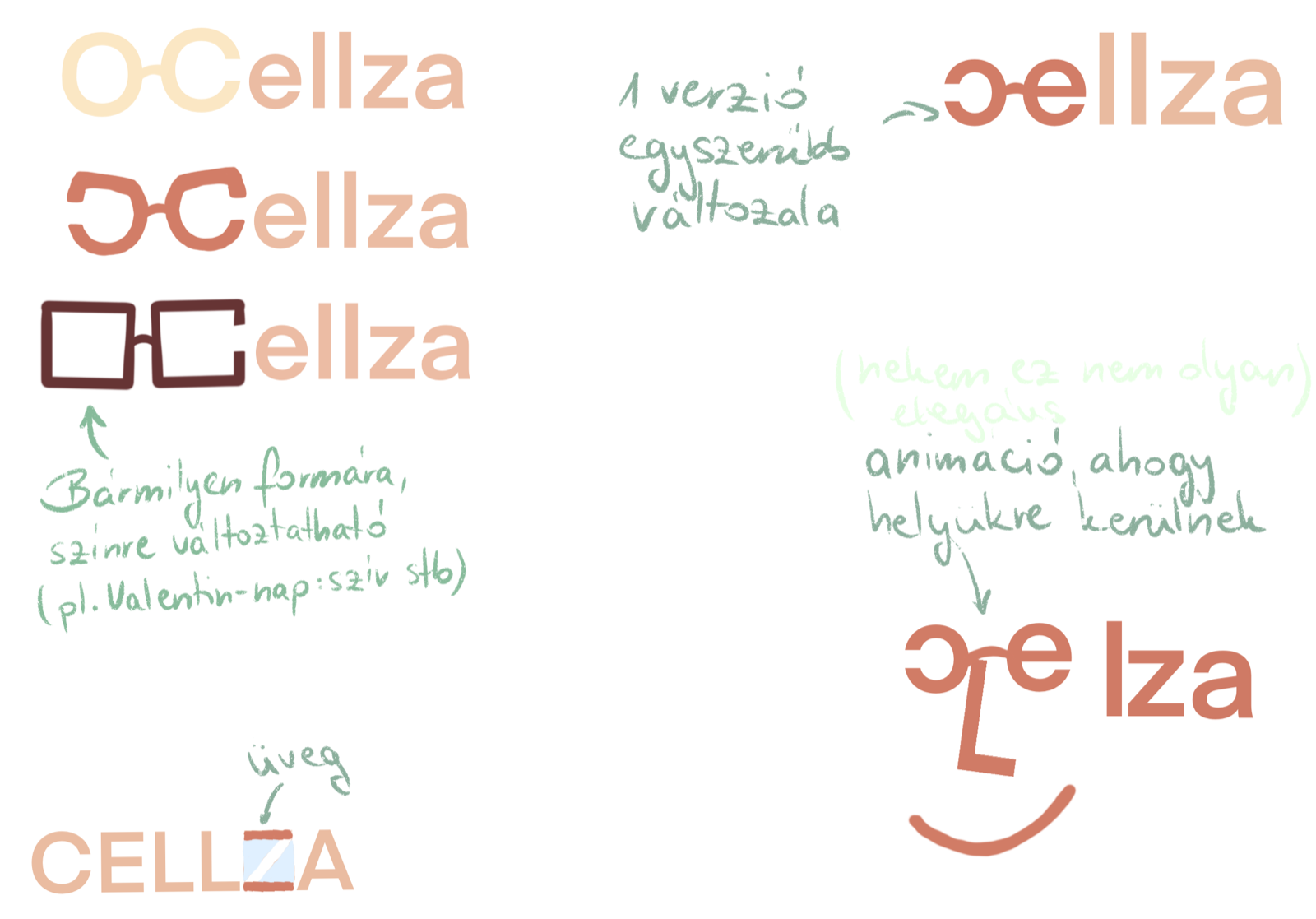 Logo sketches for Cellza with different letter shapes