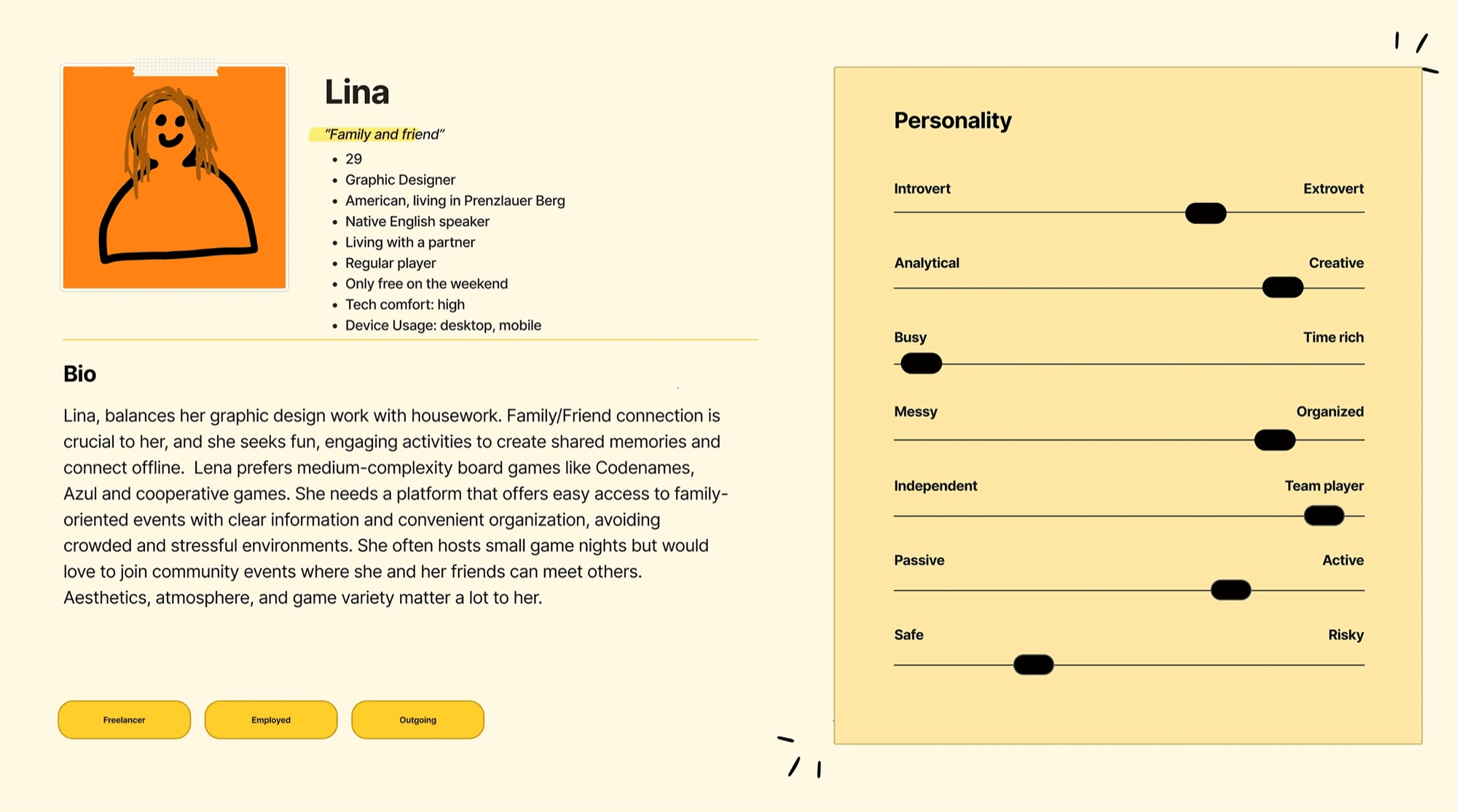 Persona card for Lina with bio and personality sliders