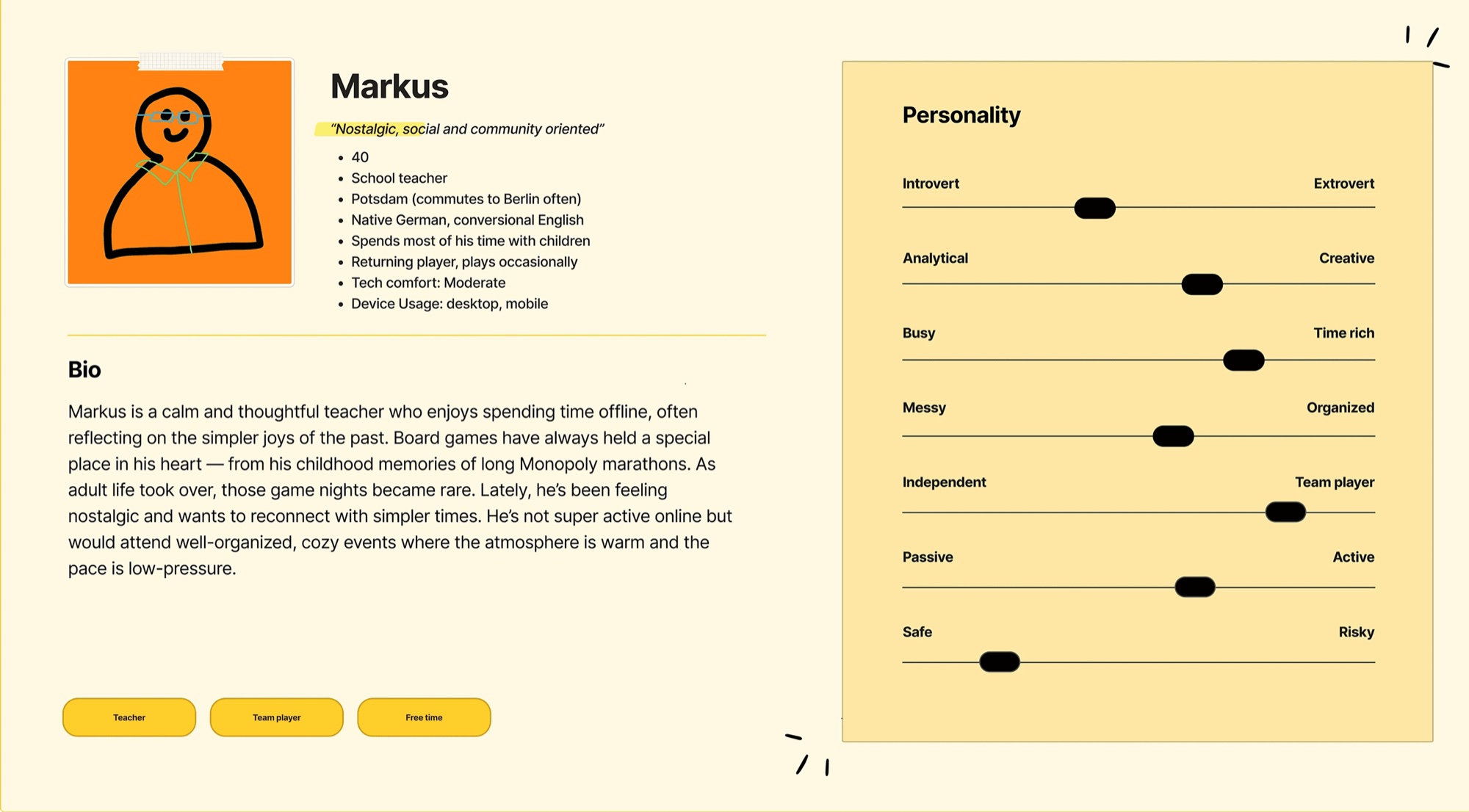 Persona card for Markus with bio and personality sliders